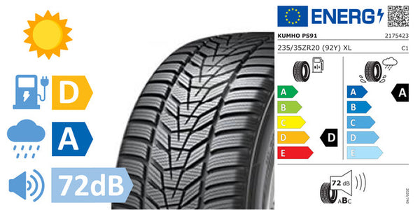 4 x 235/35/R20 KUMHO PS-91 (D/A/72DB) - IP